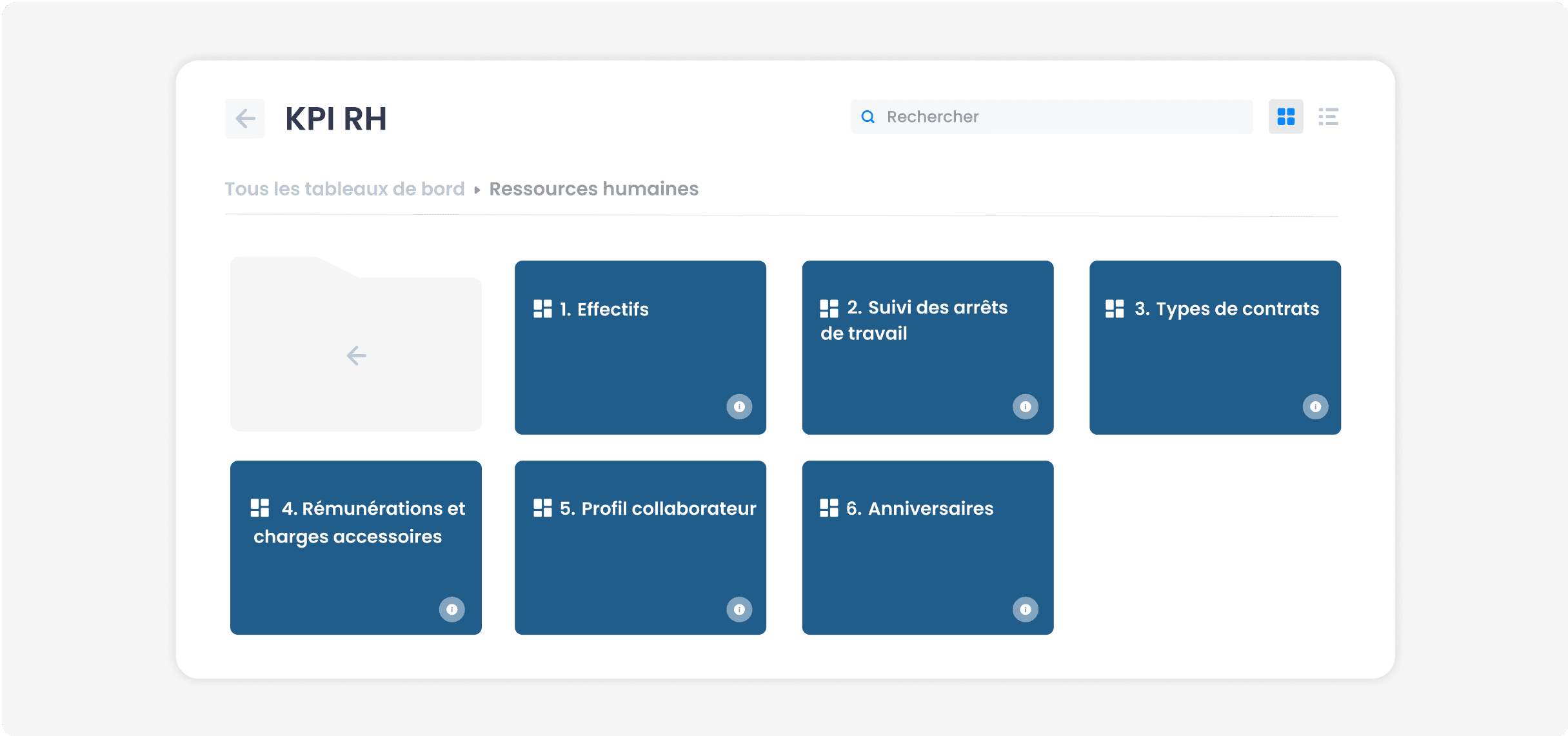 Page DRH - KPI onglet 1