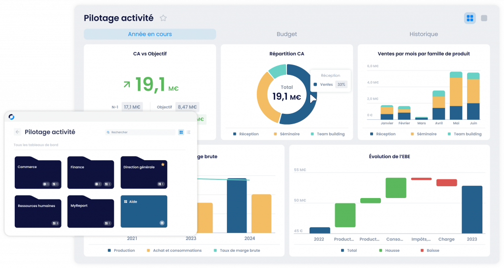 MyReport - Hero - Pilotage de vos KPI