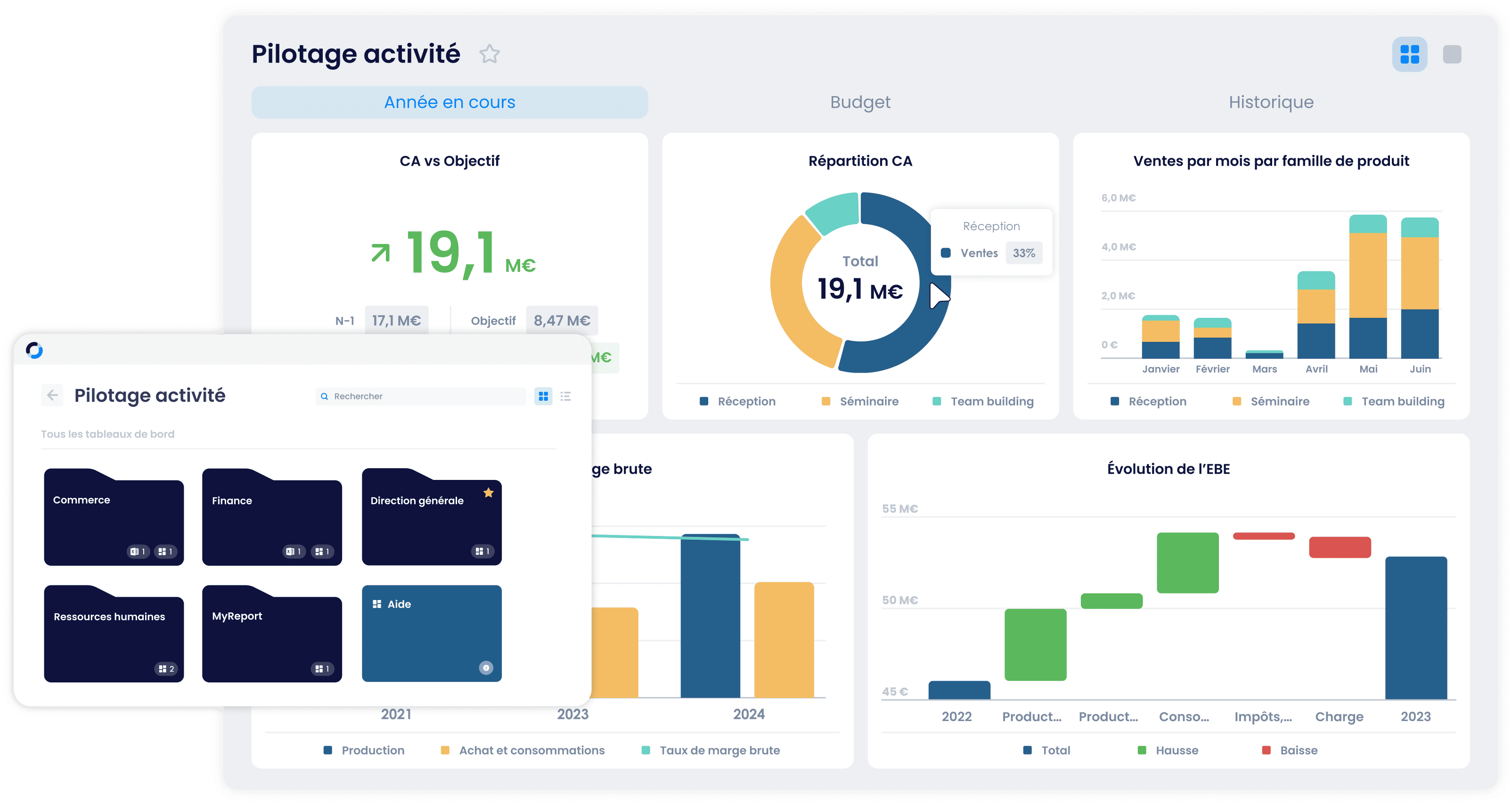 MyReport - Hero - Pilotage de vos KPI