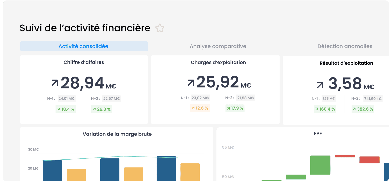 MyReport - Onglet 2 - Consolidation des données